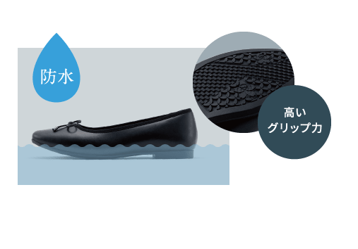 防水、オリジナルアウトソールの高いグリップ力のイメージ