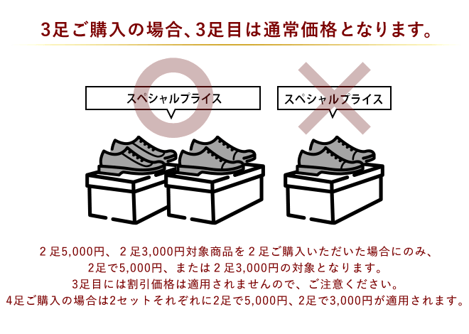 3足ご購入の場合、3足目は通常価格となります。