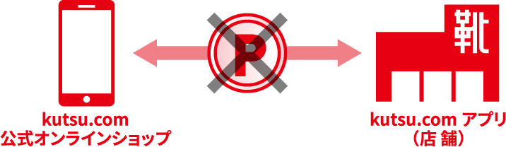 ポイント利用イメージ