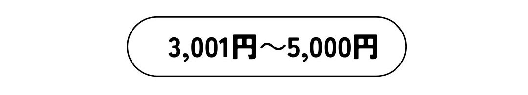 サンダルコレクション