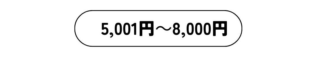 サンダルコレクション