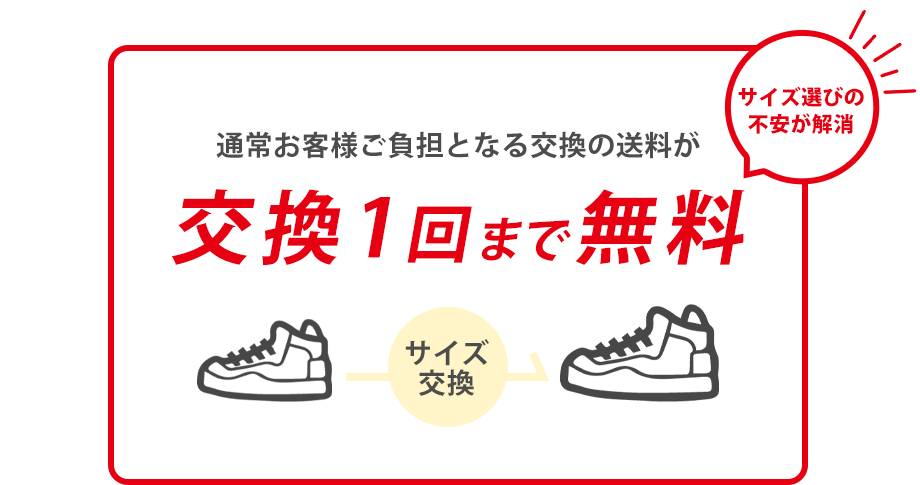 交換1回まで無料