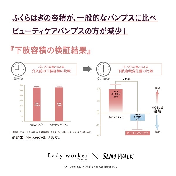 Lady worker レディワーカー ポインテッドトゥパンプス レディース