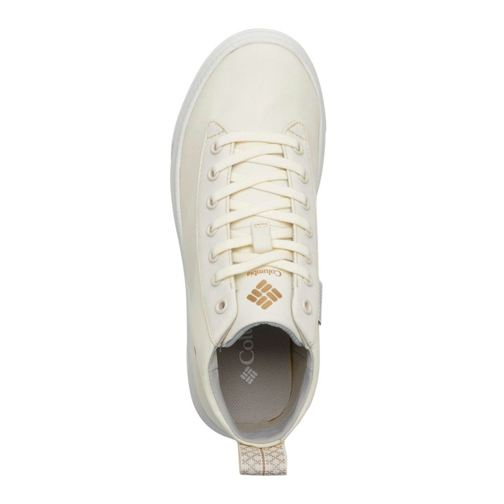 マイレージレイン2 MID