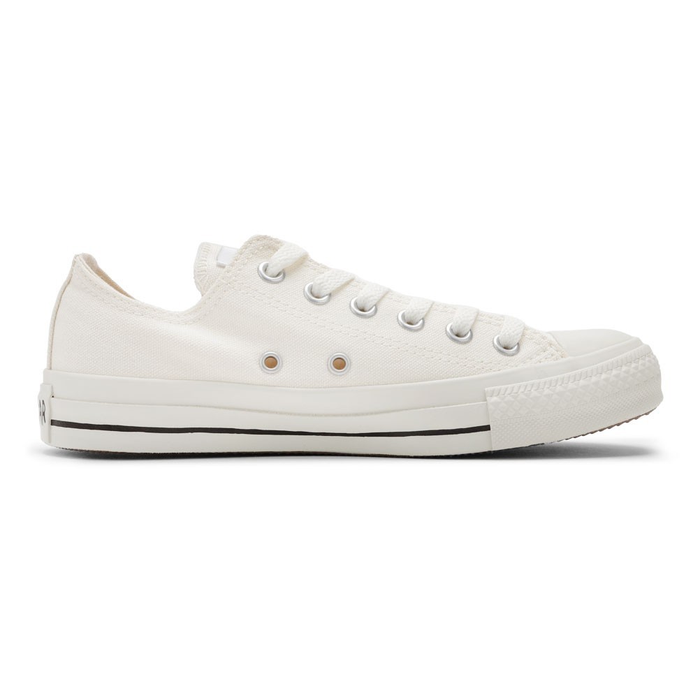 ALL STAR MC OX / CHIIKAWA