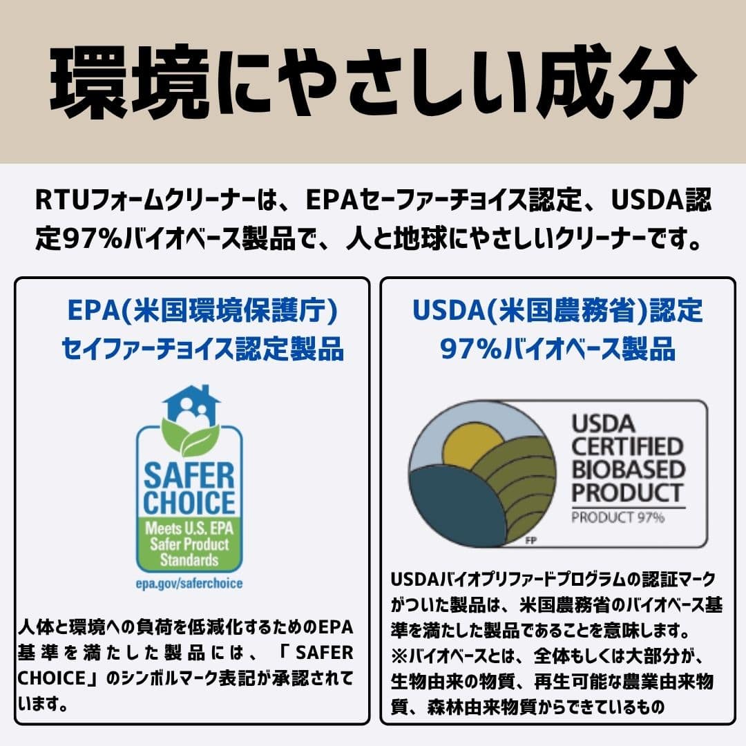 【セット販売｜泡タイプクリーナー＆ブラシ】Quick Clean Kit（クイッククリーンキット）