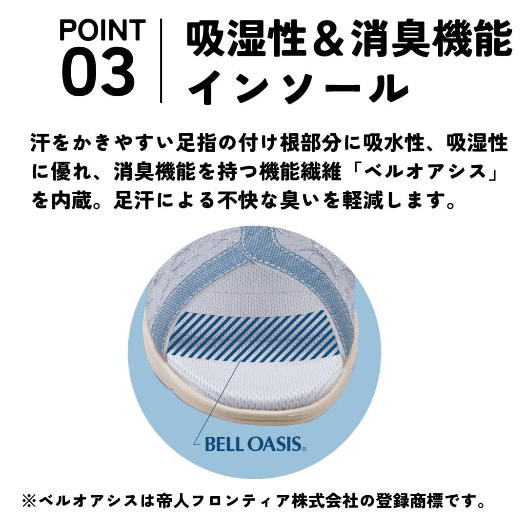 スパットシューズ（サンダルタイプ） 接触冷感 幅広 3E 手を使わずに履ける【S～LL】