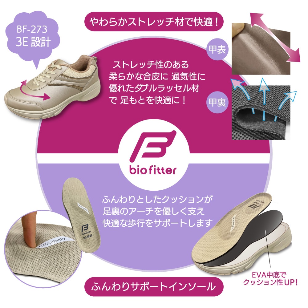 アーチサポートスニーカー 3E 内側ファスナー付【22.5cm～24.5cm】