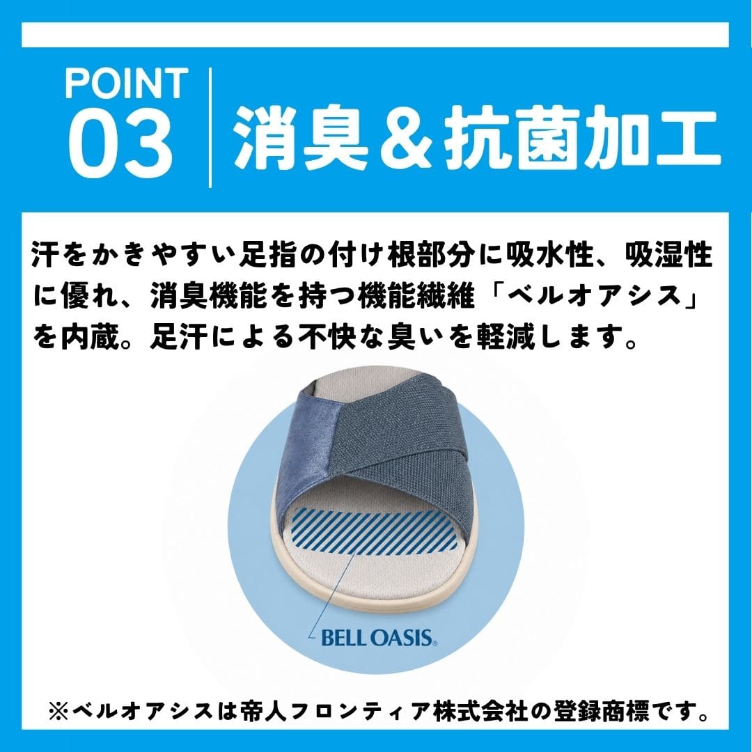 スパットシューズ（サンダルタイプ）接触冷感 幅広 3E 手を使わずに履ける【21.0cm～25.5cm（SS～LL）】