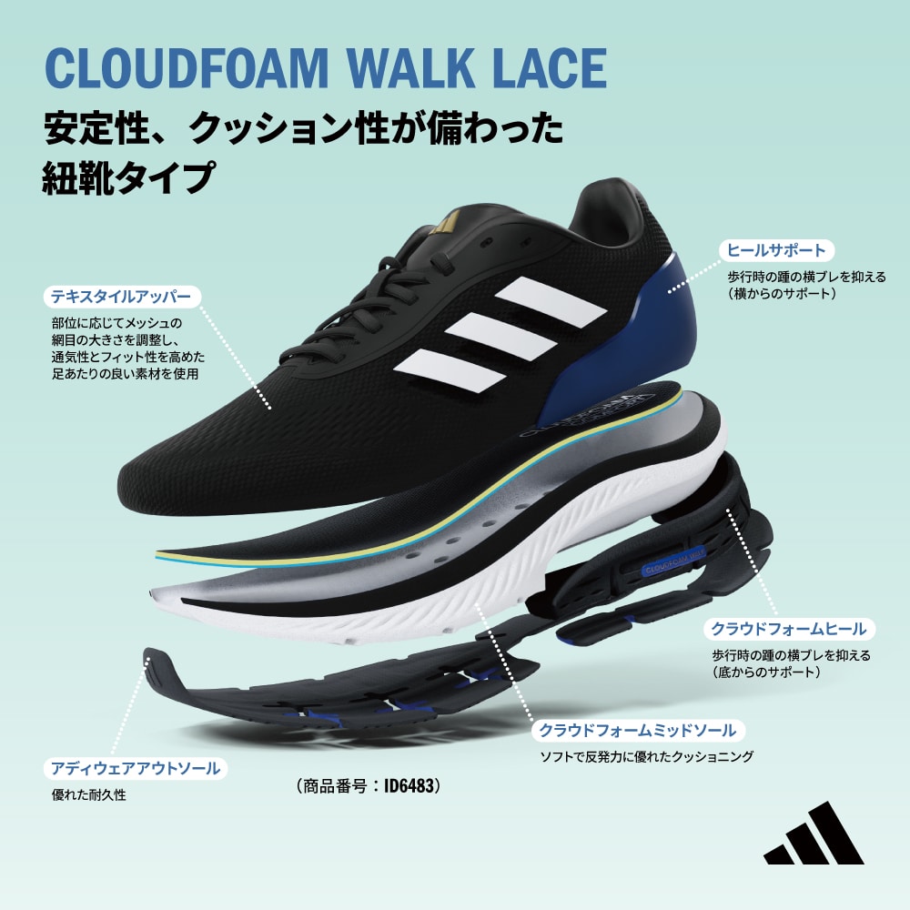 CLOUDFOAM WALK